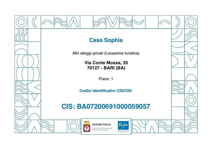 Casa Sophia בית הארחה 3*